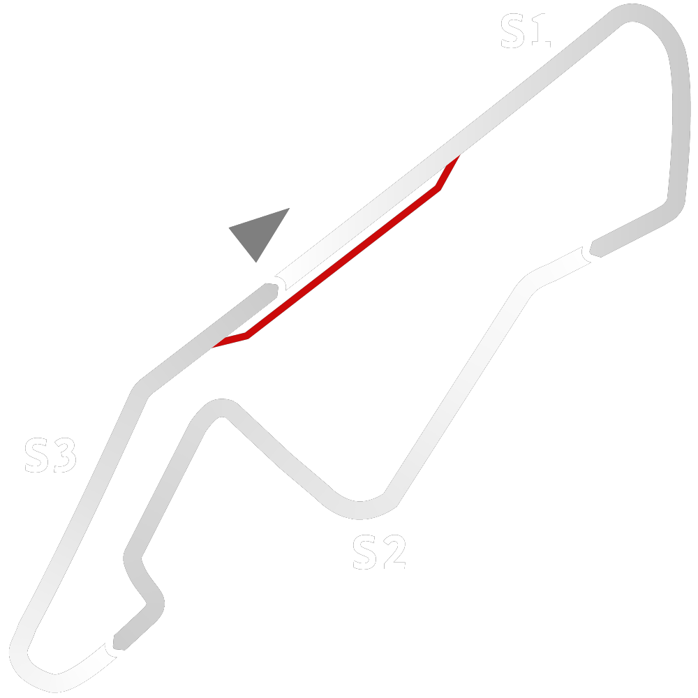 Kyalami Historic